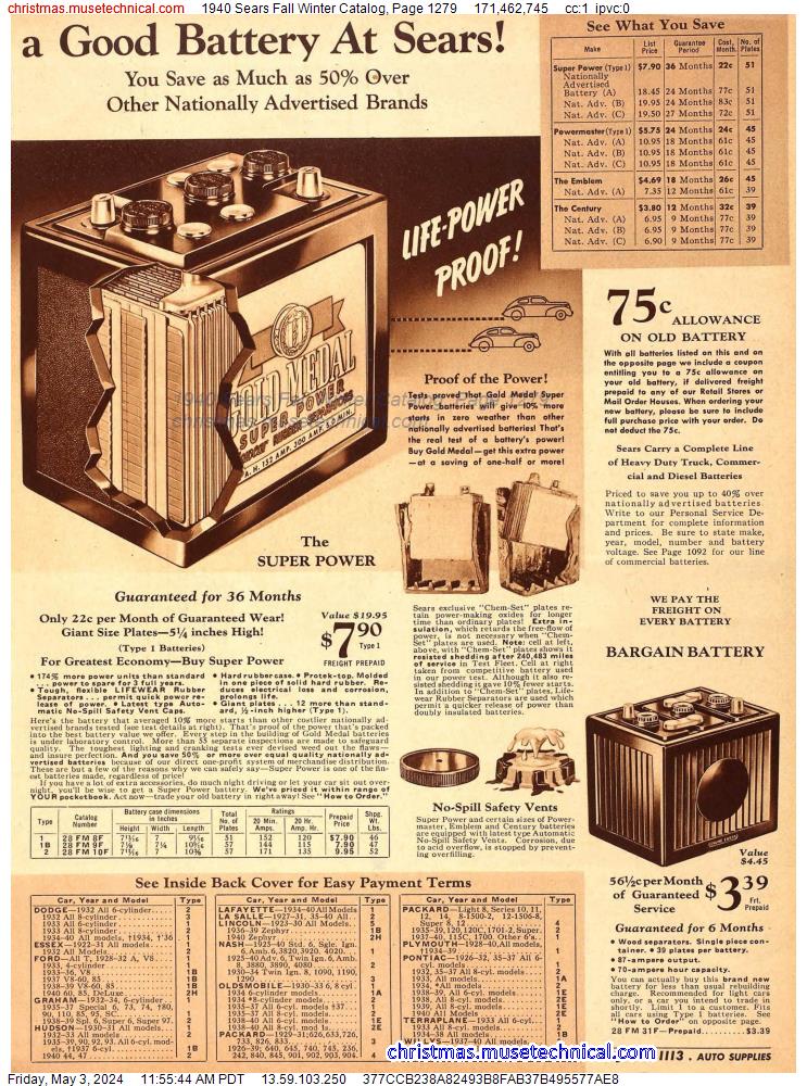 1940 Sears Fall Winter Catalog, Page 1279