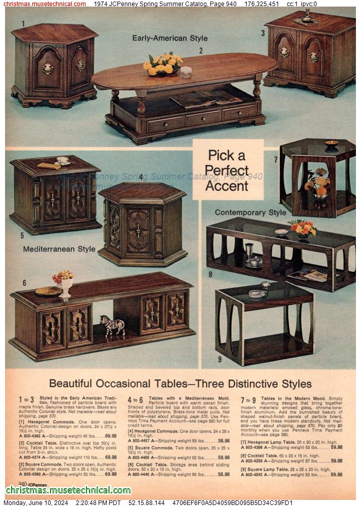 1974 JCPenney Spring Summer Catalog, Page 940