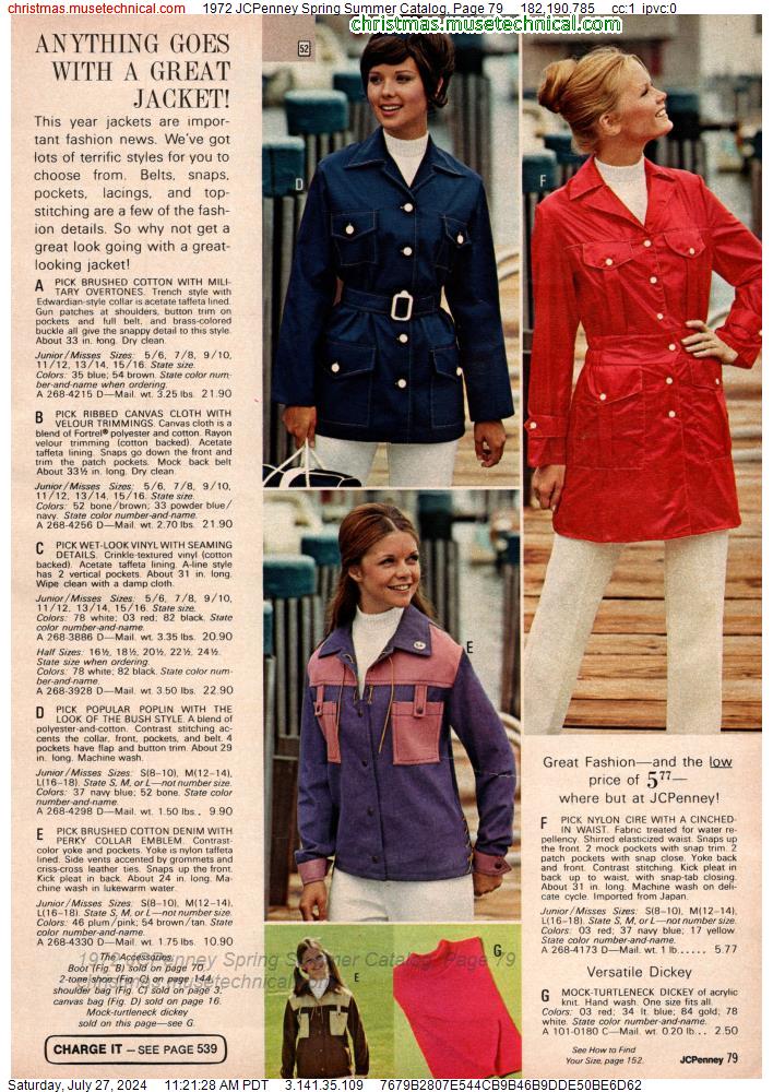 1972 JCPenney Spring Summer Catalog, Page 79