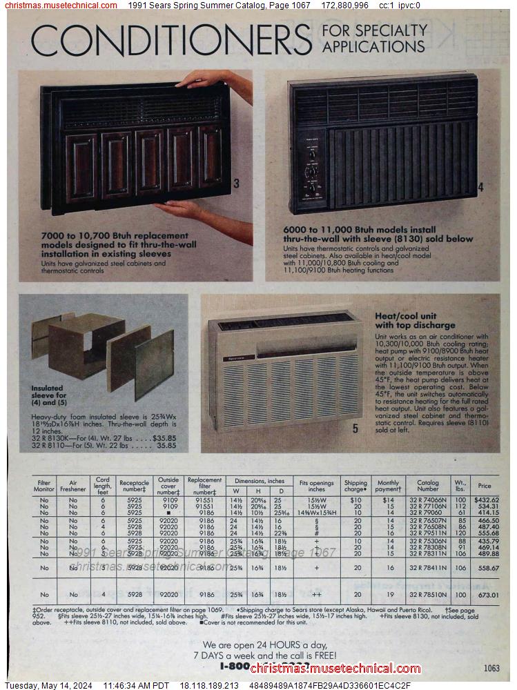 1991 Sears Spring Summer Catalog, Page 1067