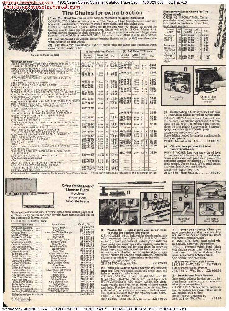1982 Sears Spring Summer Catalog, Page 596