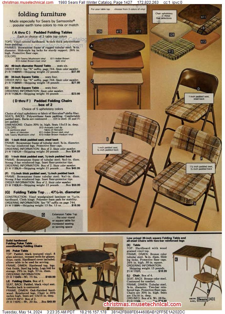 1980 Sears Fall Winter Catalog, Page 1427