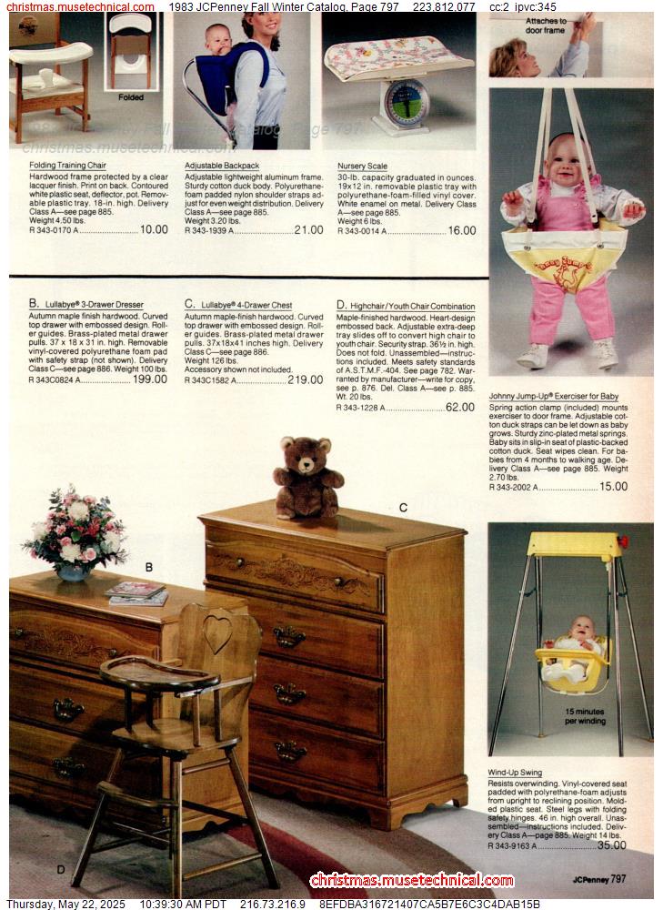 1983 JCPenney Fall Winter Catalog, Page 797