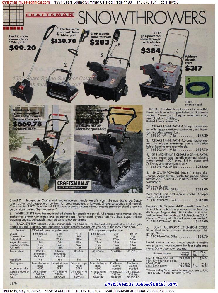 1991 Sears Spring Summer Catalog, Page 1180