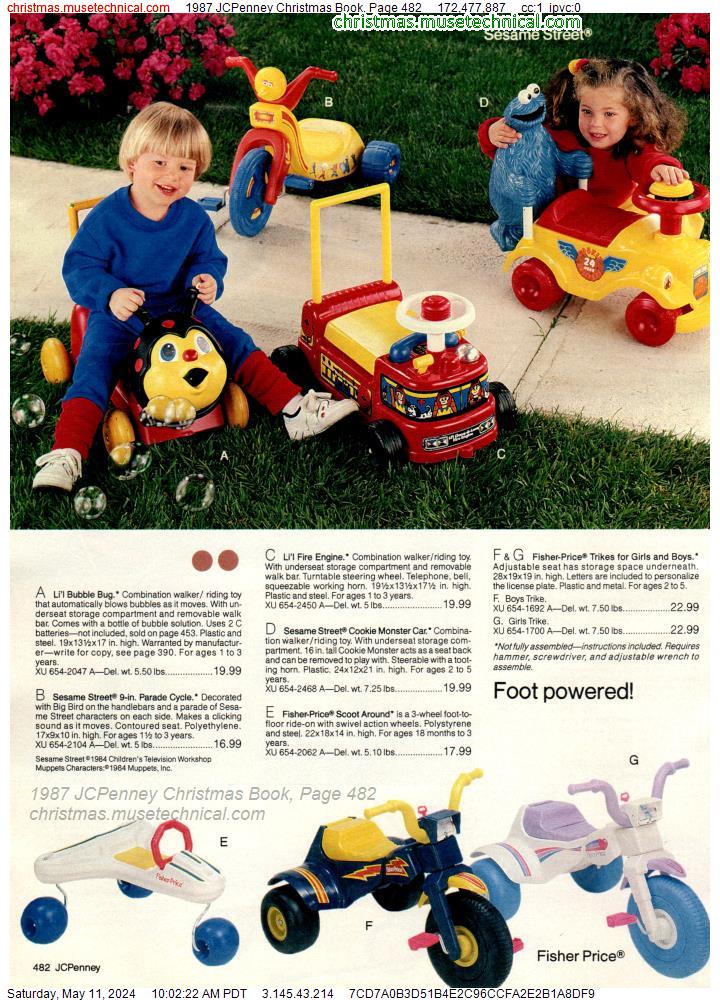1987 JCPenney Christmas Book, Page 482