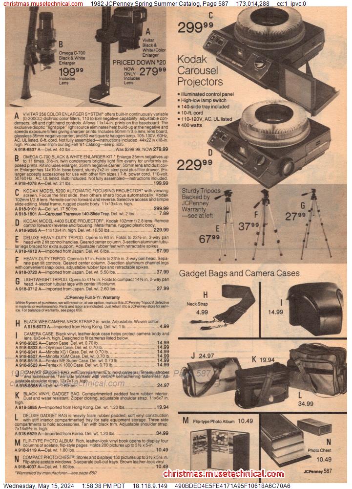1982 JCPenney Spring Summer Catalog, Page 587