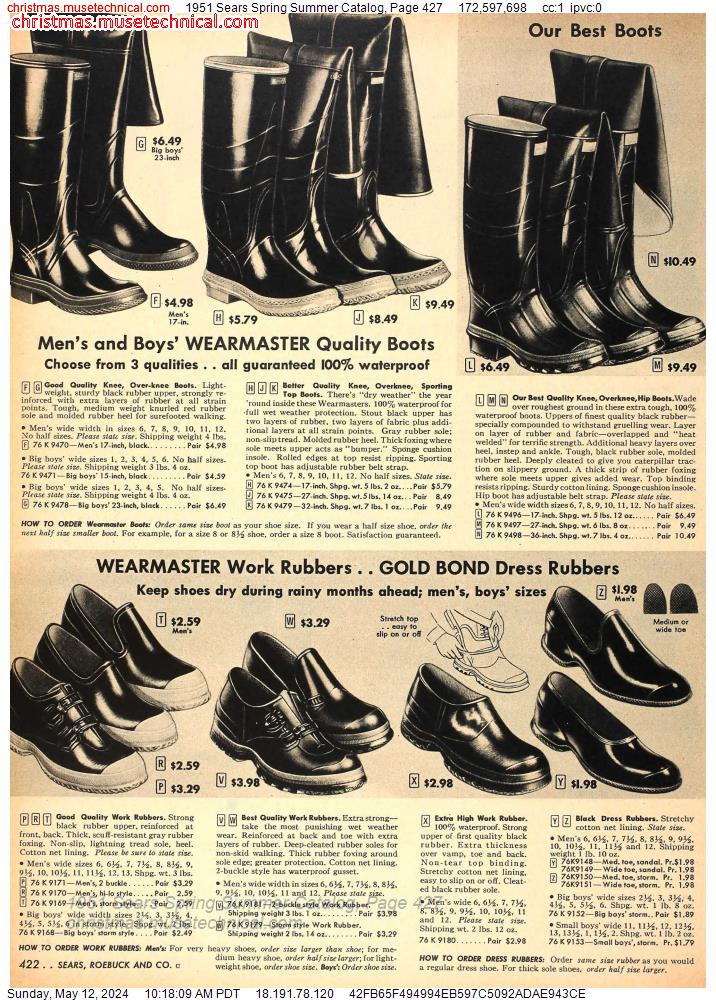 1951 Sears Spring Summer Catalog, Page 427