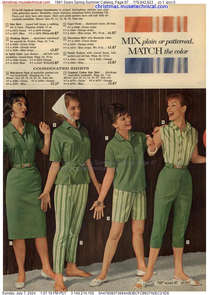 1961 Sears Spring Summer Catalog, Page 87