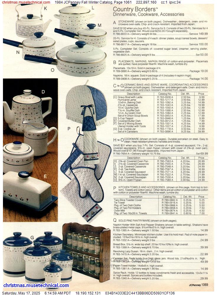 1984 JCPenney Fall Winter Catalog, Page 1061