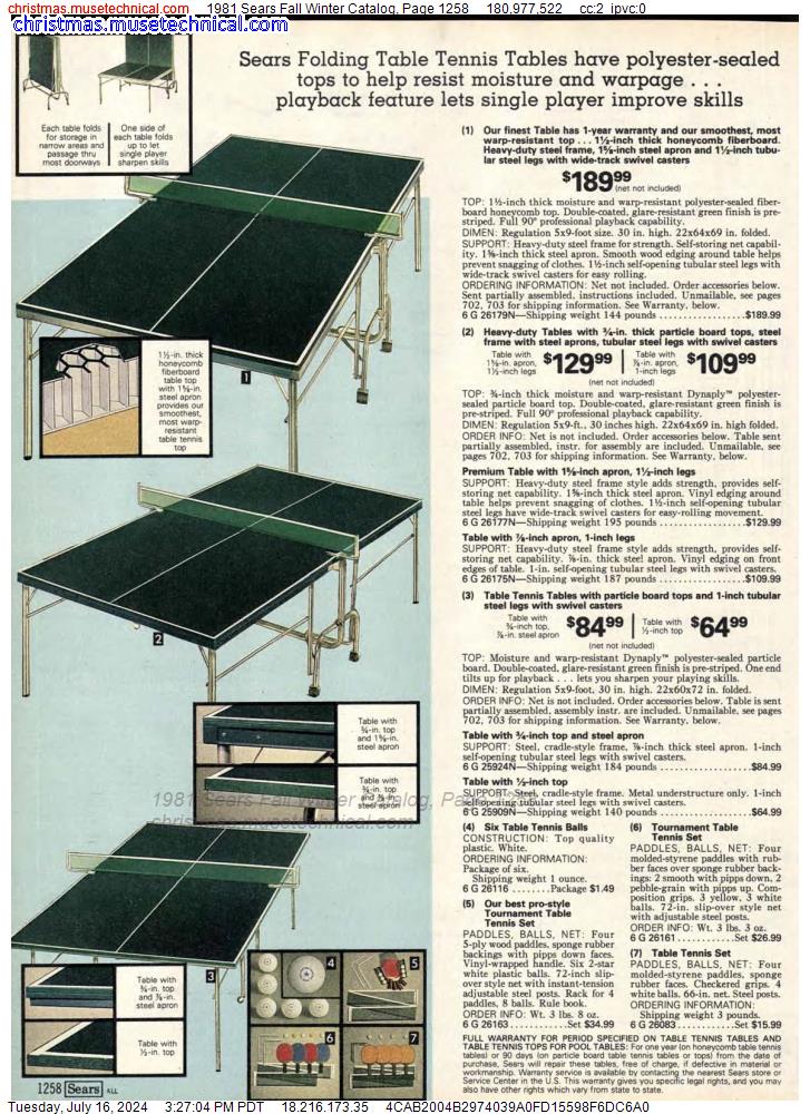 1981 Sears Fall Winter Catalog, Page 1258