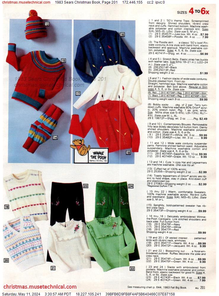 1983 Sears Christmas Book, Page 201