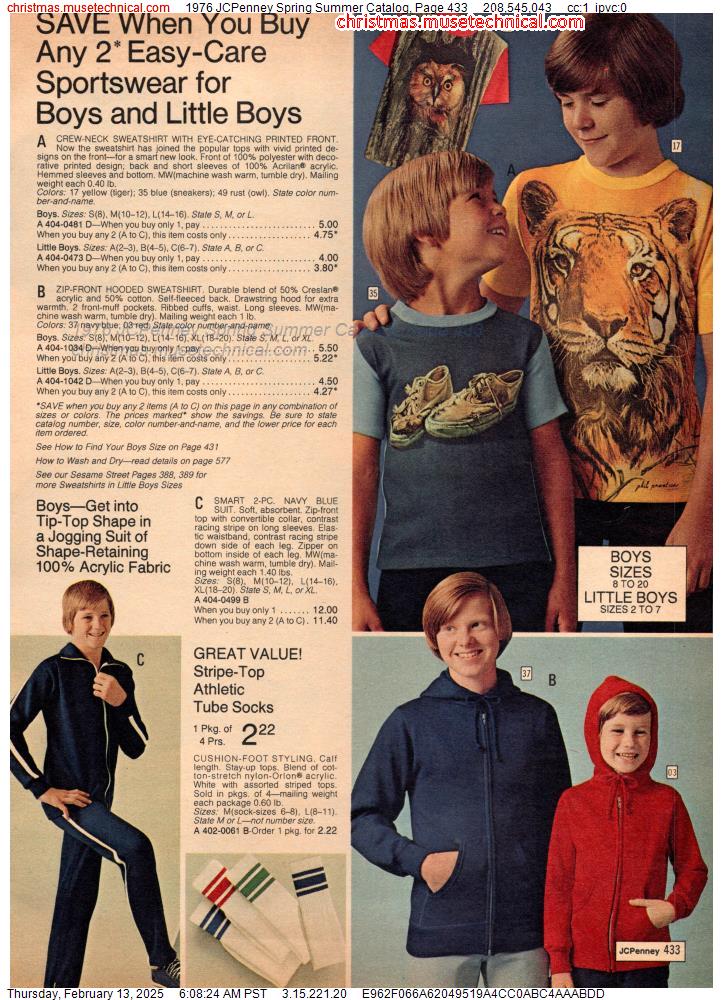 1976 JCPenney Spring Summer Catalog, Page 433