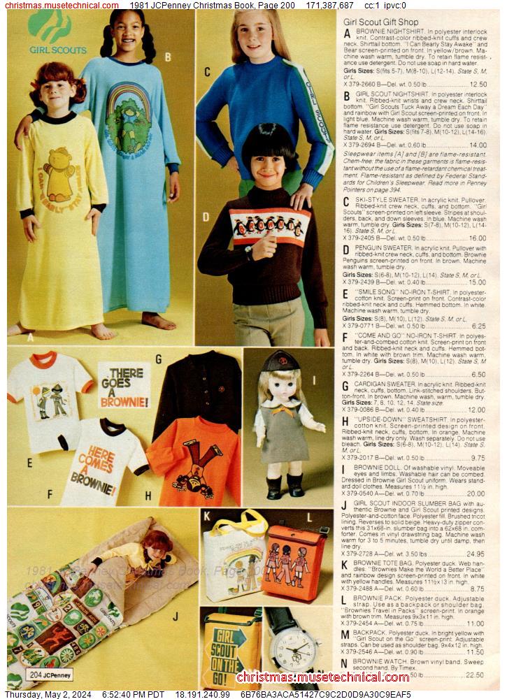 1981 JCPenney Christmas Book, Page 200