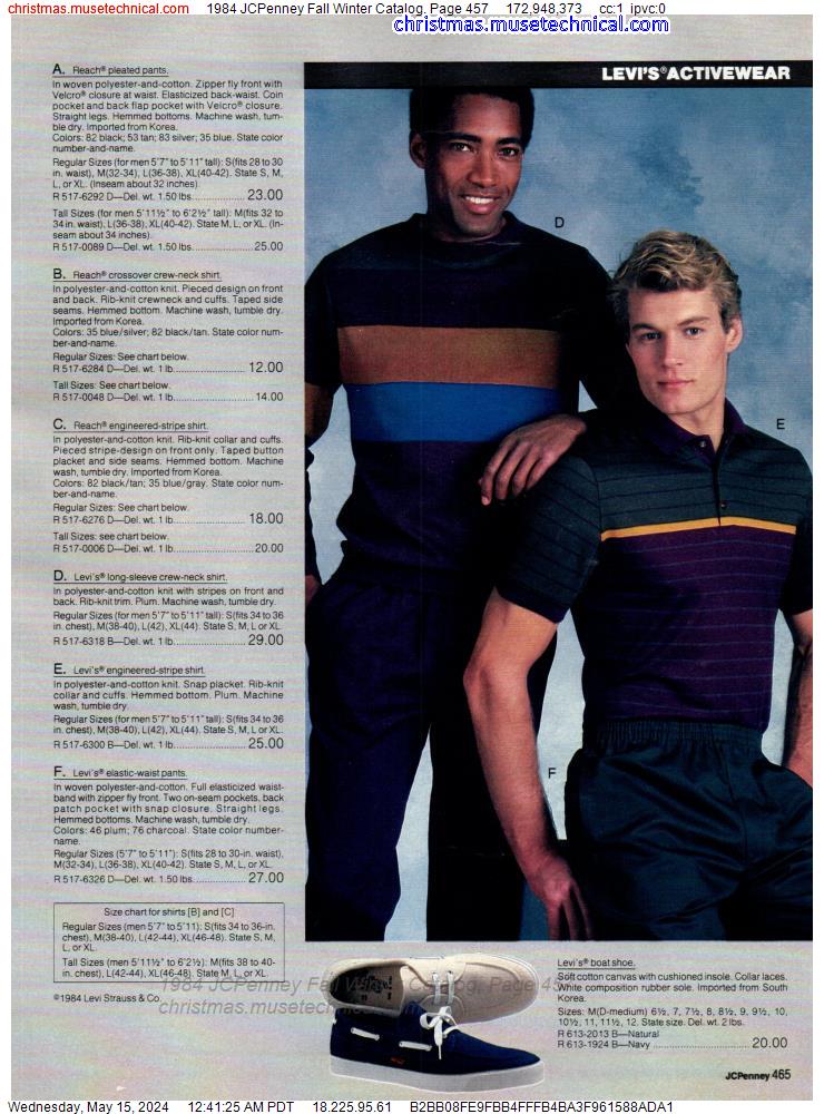 1984 JCPenney Fall Winter Catalog, Page 457
