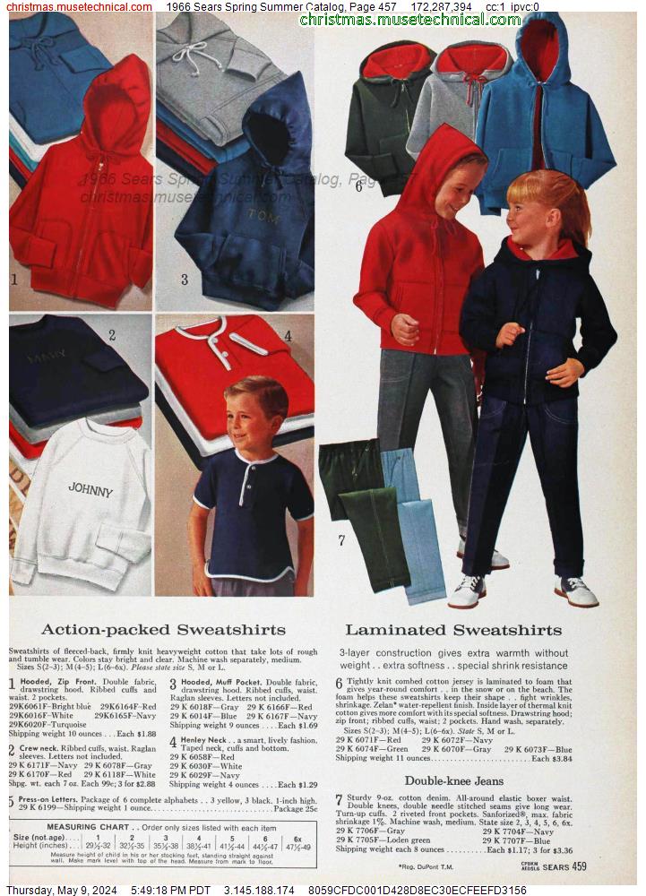 1966 Sears Spring Summer Catalog, Page 457