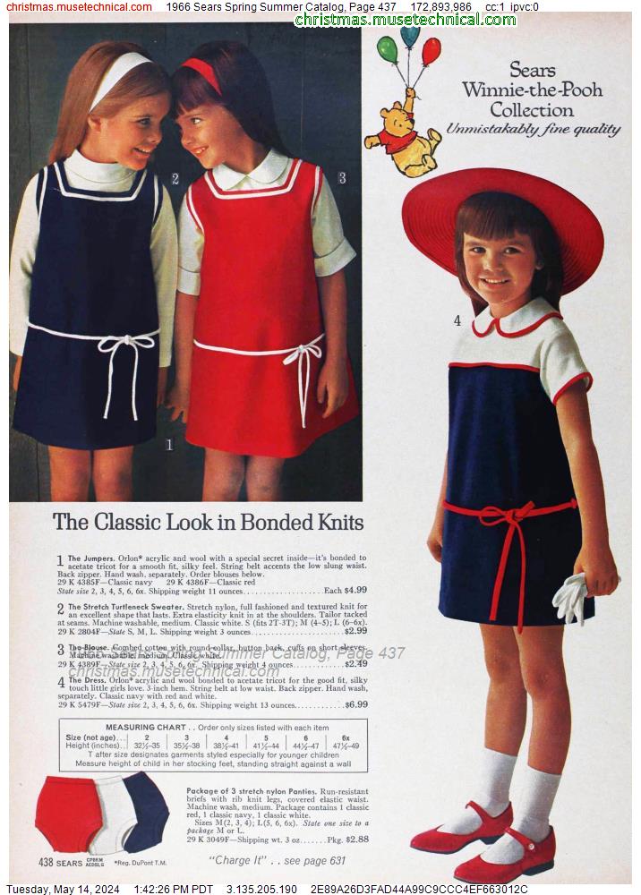 1966 Sears Spring Summer Catalog, Page 437