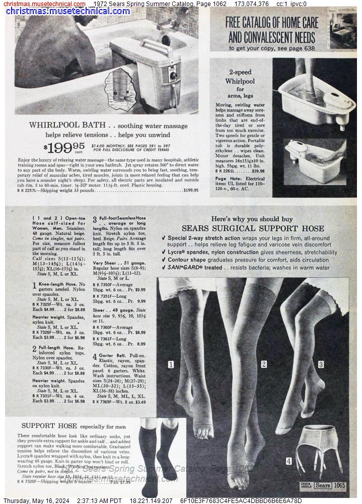 1972 Sears Spring Summer Catalog, Page 1062