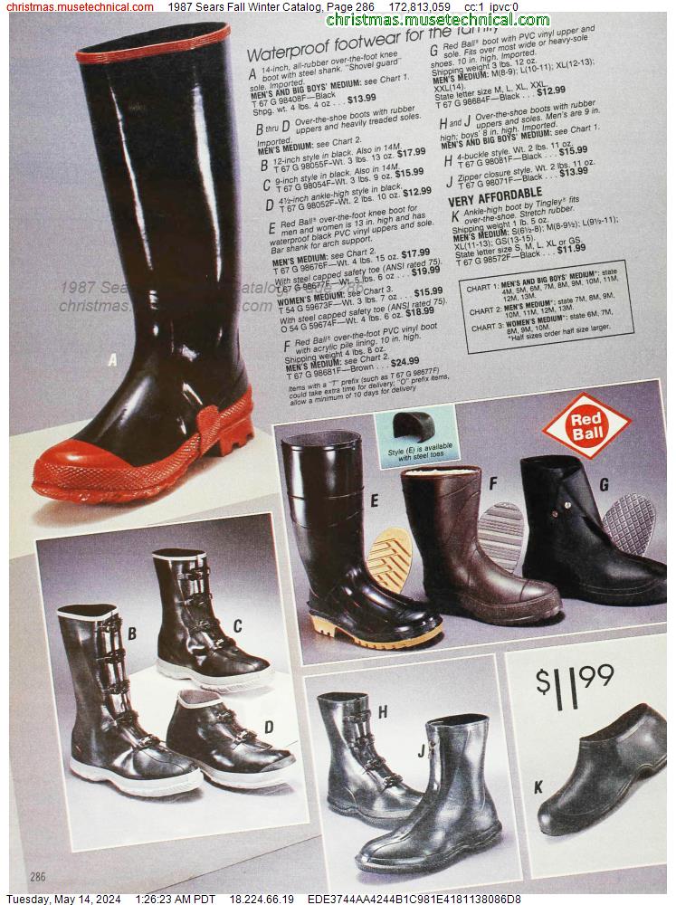 1987 Sears Fall Winter Catalog, Page 286
