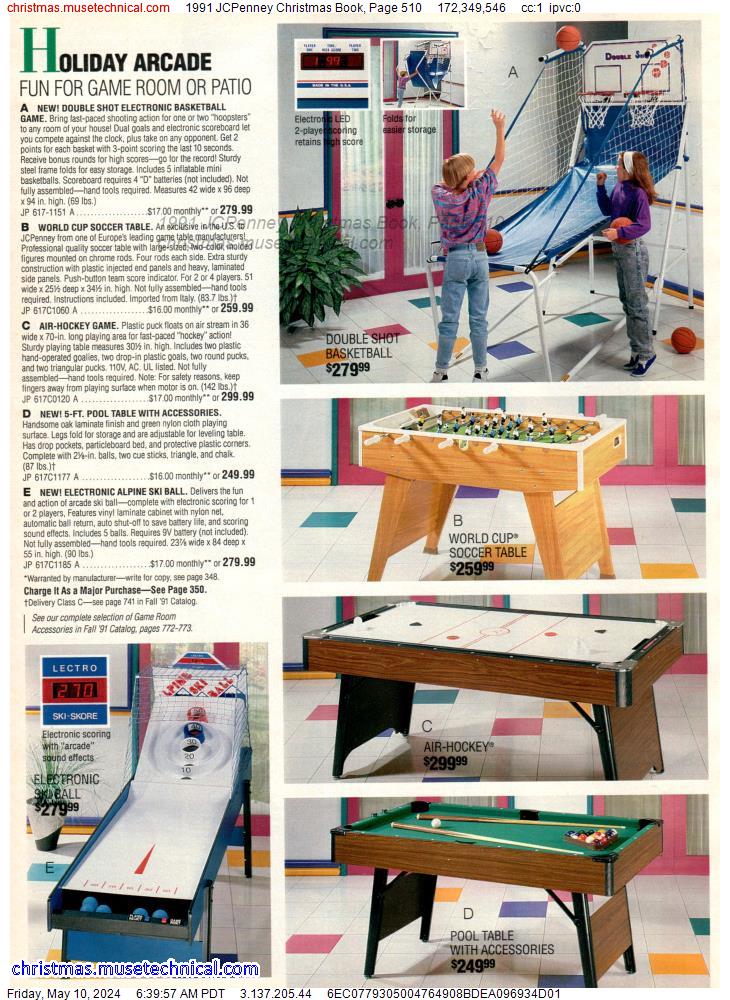 1991 JCPenney Christmas Book, Page 510