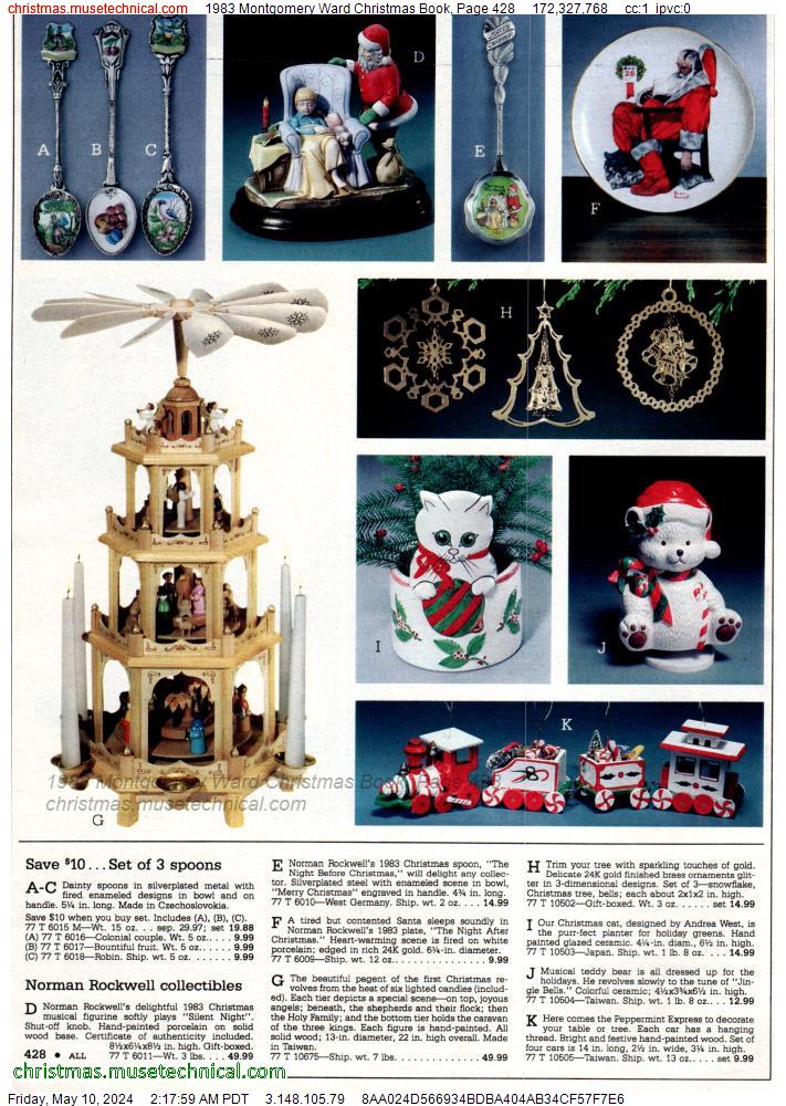 1983 Montgomery Ward Christmas Book, Page 428