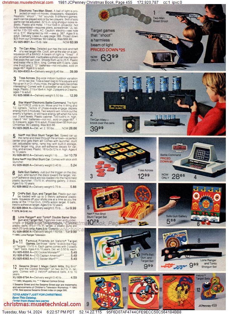 1981 JCPenney Christmas Book, Page 455