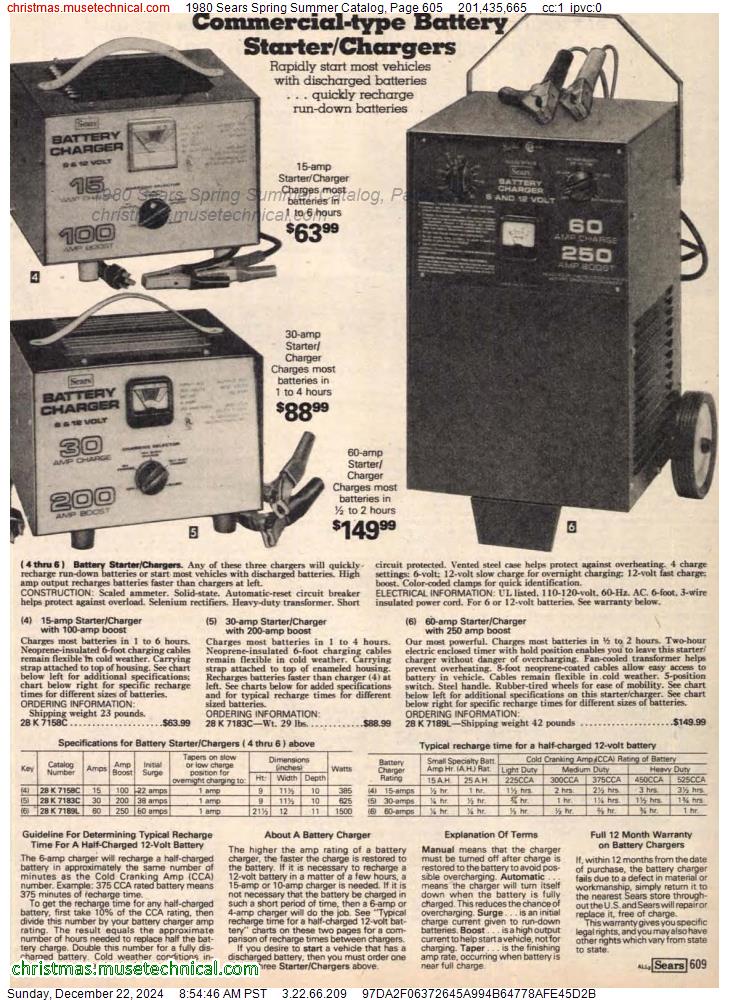 1980 Sears Spring Summer Catalog, Page 605