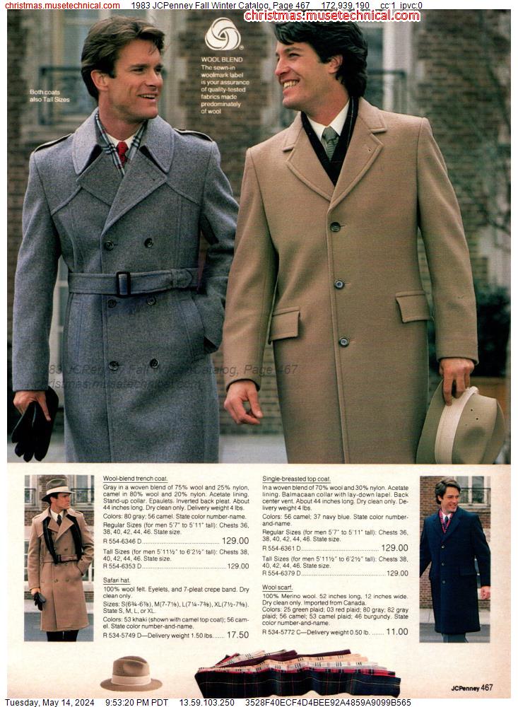 1983 JCPenney Fall Winter Catalog, Page 467