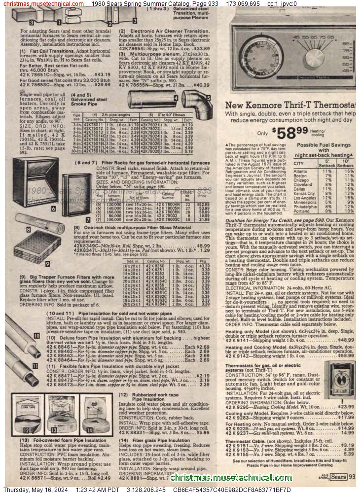 1980 Sears Spring Summer Catalog, Page 933