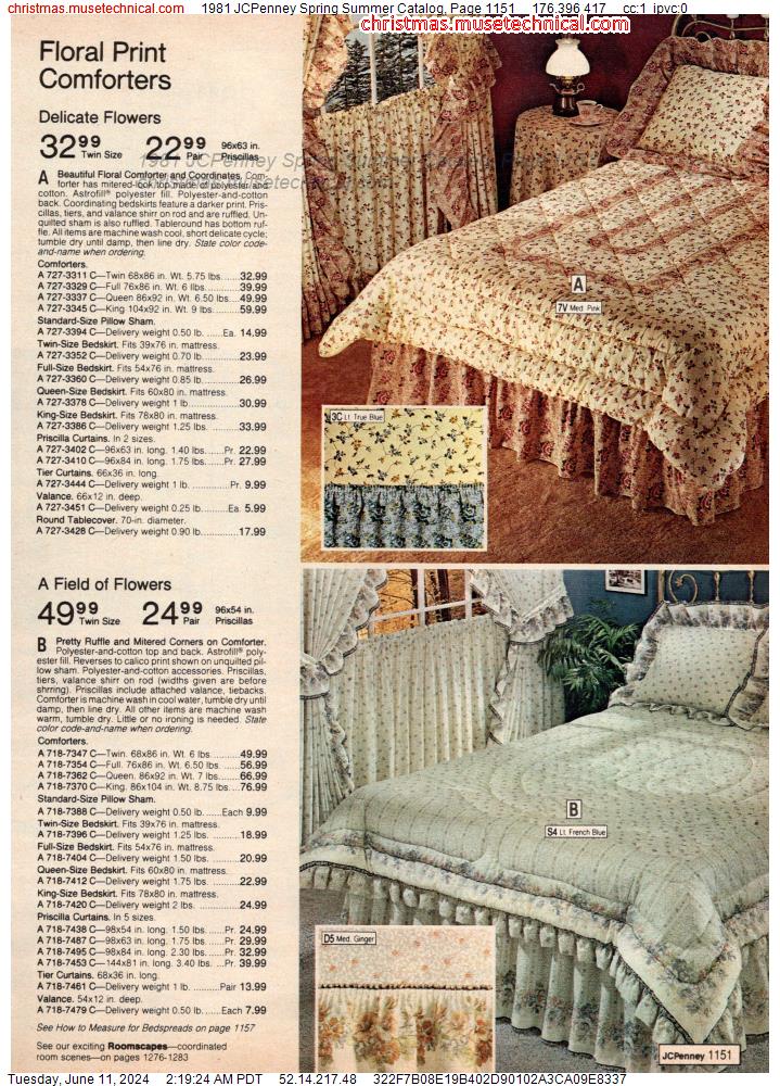 1981 JCPenney Spring Summer Catalog, Page 1151