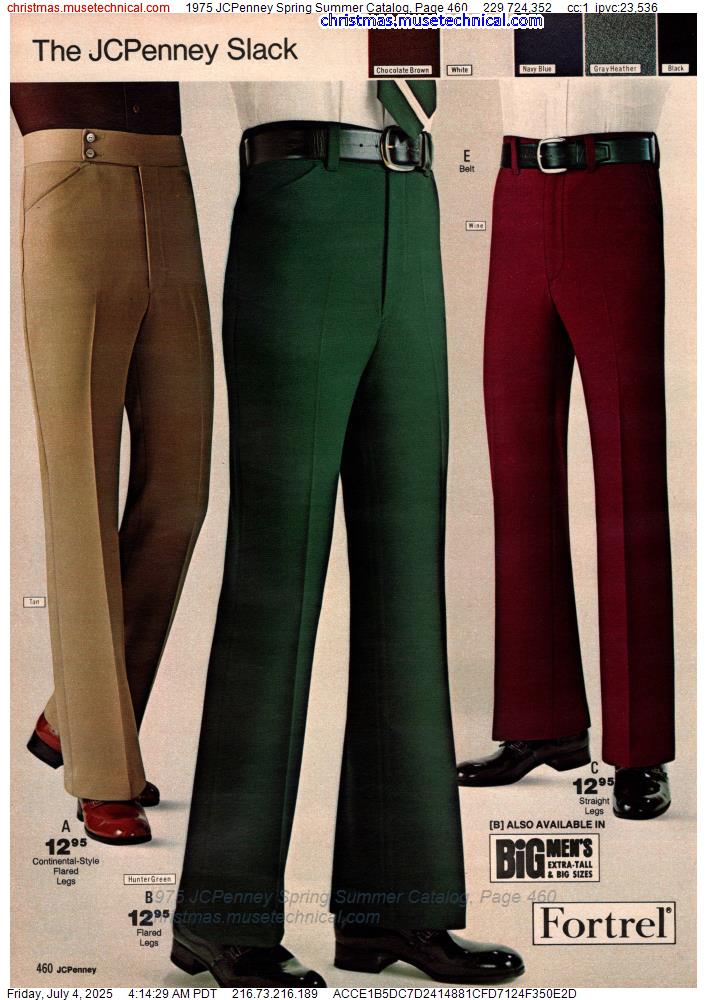 1975 JCPenney Spring Summer Catalog, Page 460