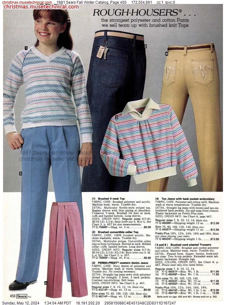 1981 Sears Fall Winter Catalog, Page 450