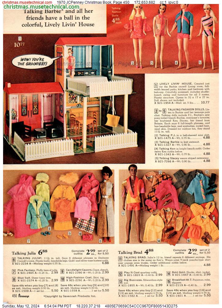 1970 JCPenney Christmas Book, Page 450
