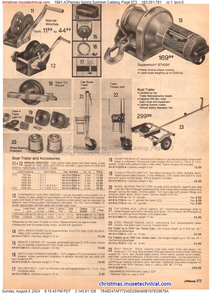 1981 JCPenney Spring Summer Catalog, Page 573