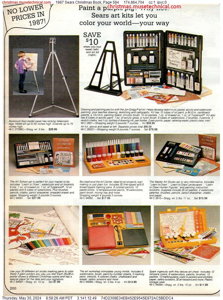 1987 Sears Christmas Book, Page 594