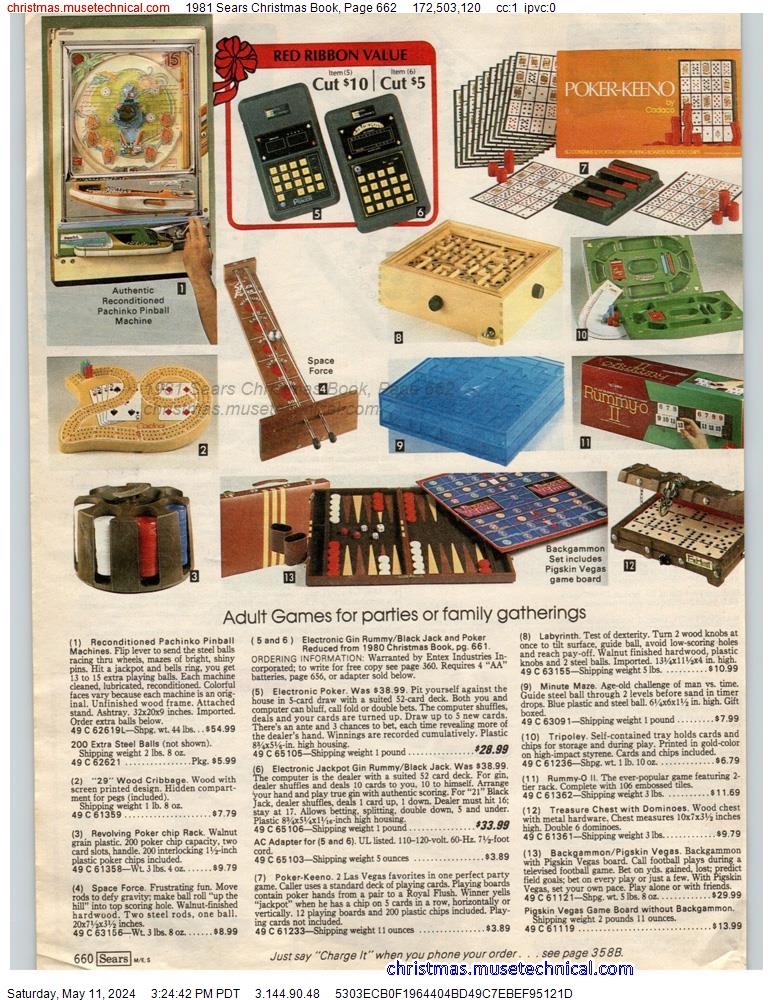 1981 Sears Christmas Book, Page 662