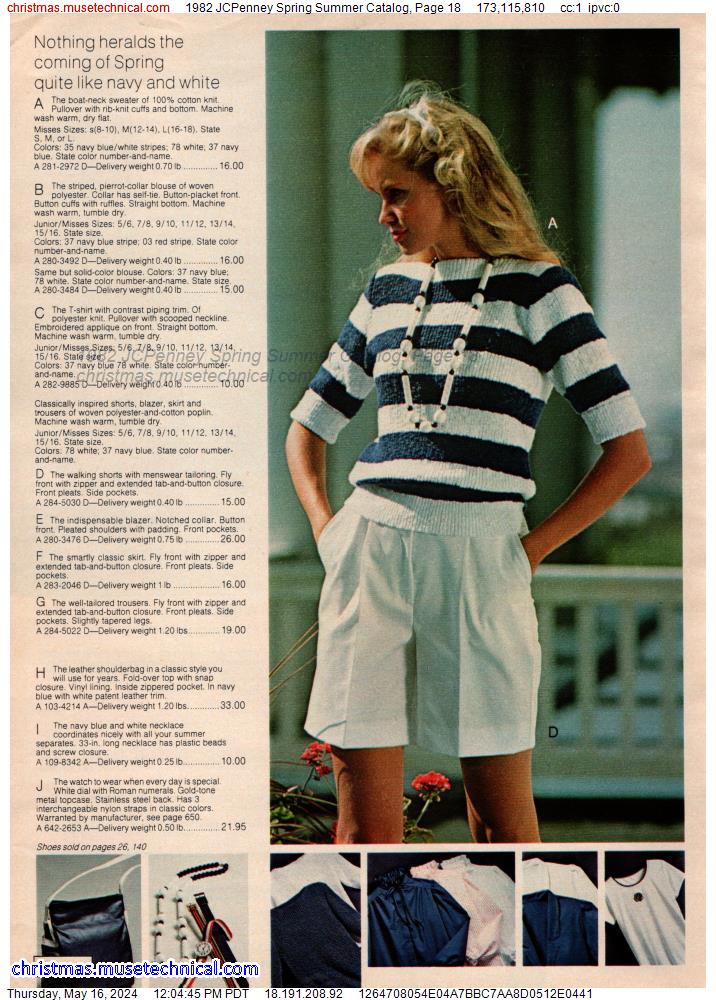 1982 JCPenney Spring Summer Catalog, Page 18