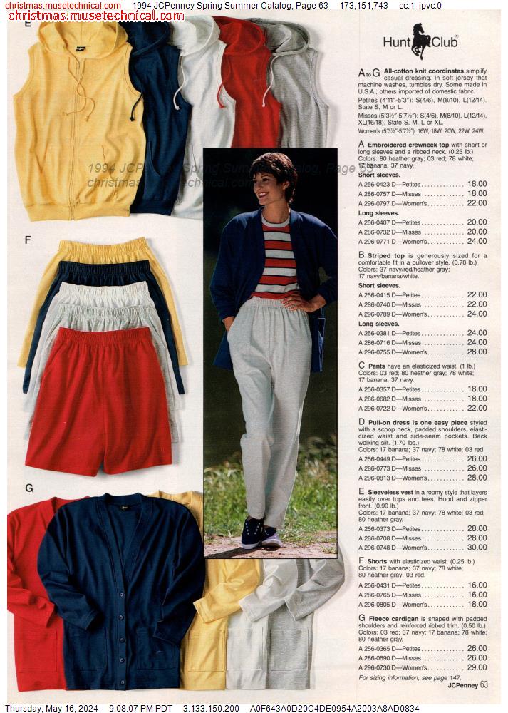 1994 JCPenney Spring Summer Catalog, Page 63