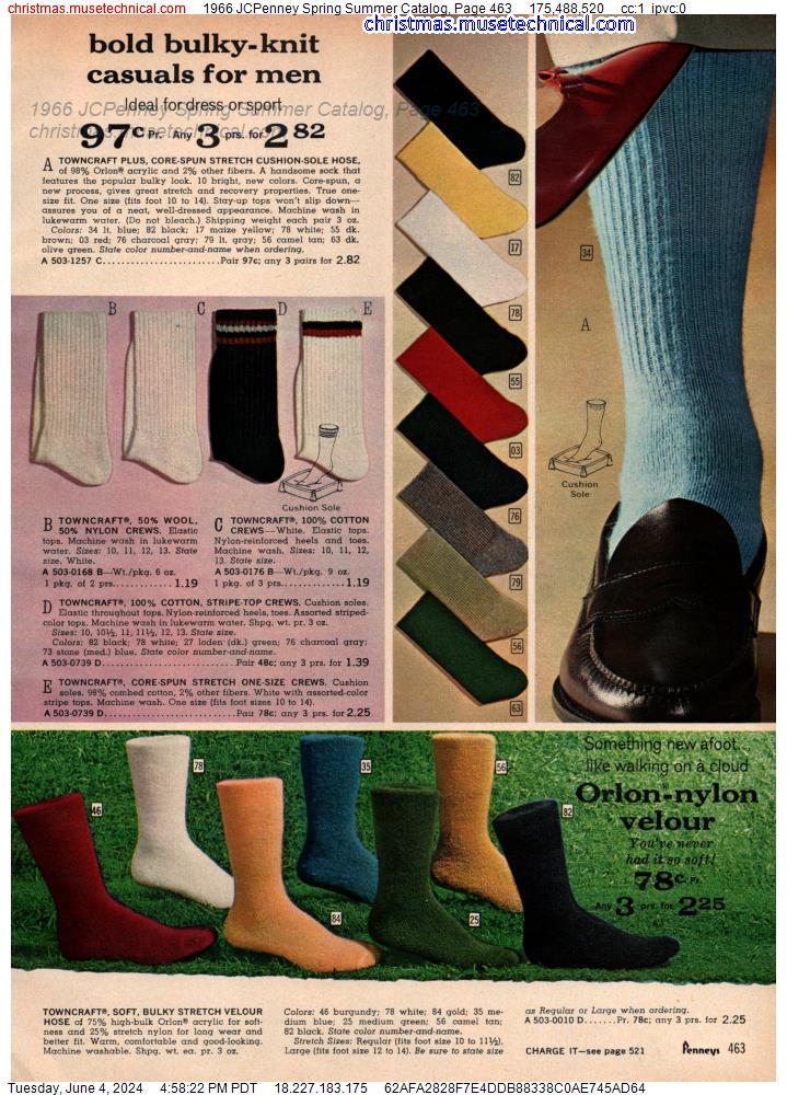 1966 JCPenney Spring Summer Catalog, Page 463