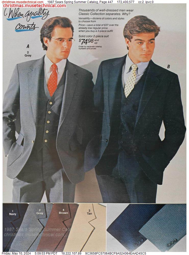 1987 Sears Spring Summer Catalog, Page 447