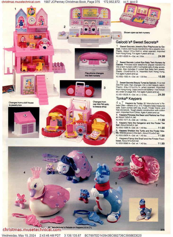 1987 JCPenney Christmas Book, Page 375