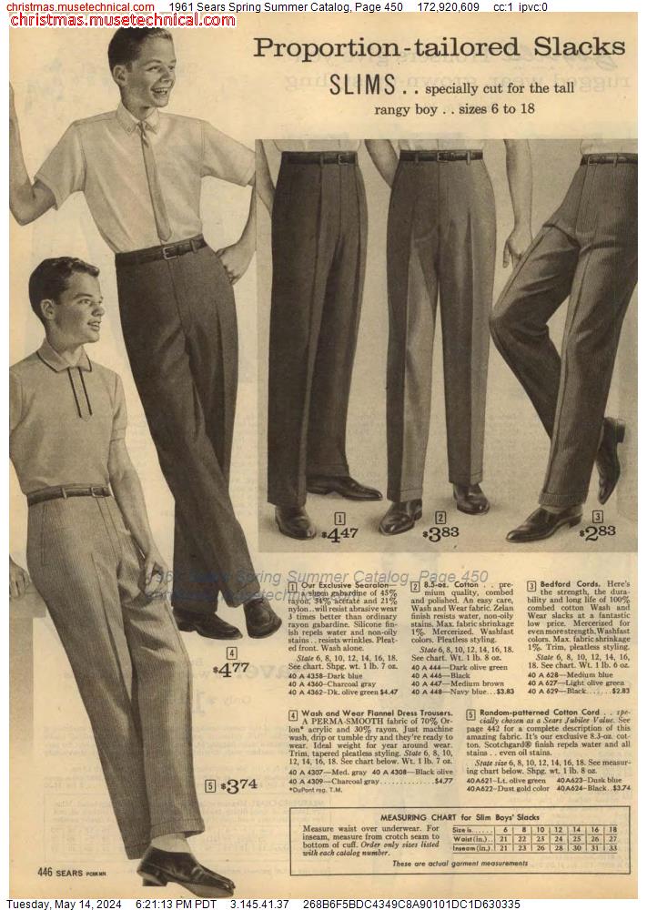 1961 Sears Spring Summer Catalog, Page 450