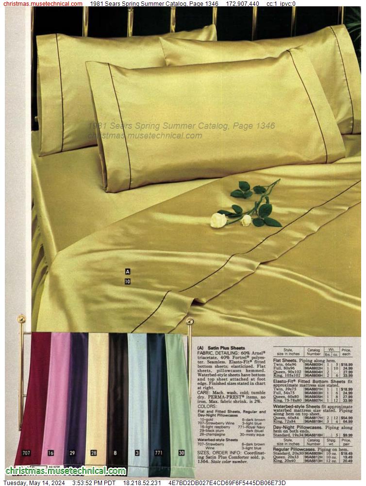 1981 Sears Spring Summer Catalog, Page 1346