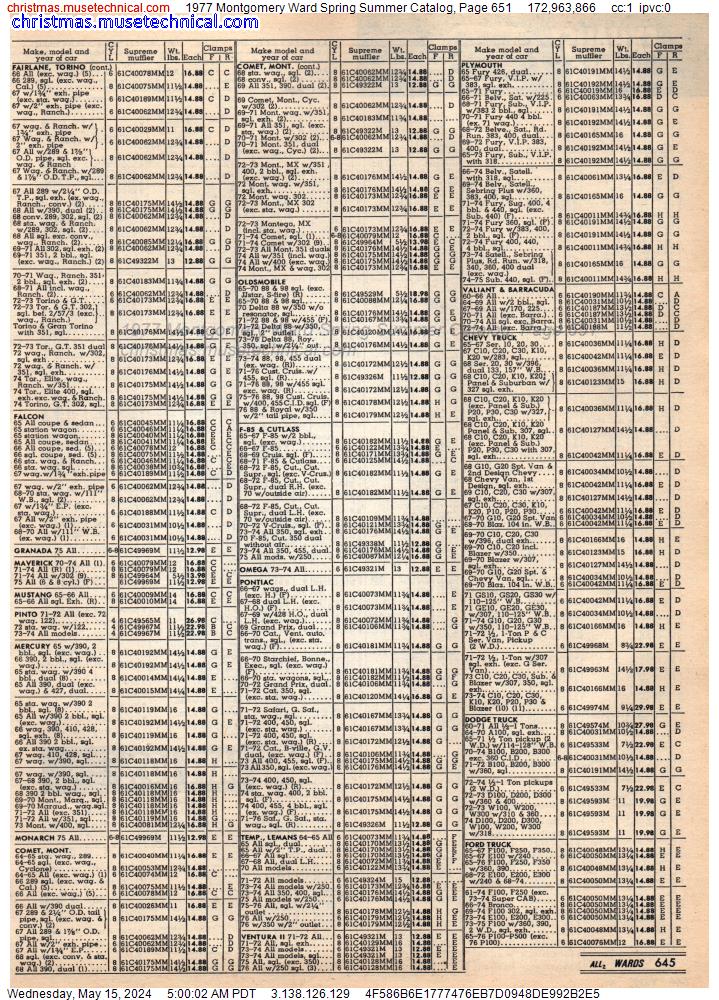 1977 Montgomery Ward Spring Summer Catalog, Page 651