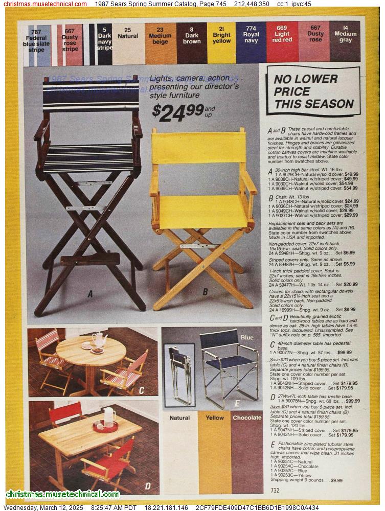 1987 Sears Spring Summer Catalog, Page 745