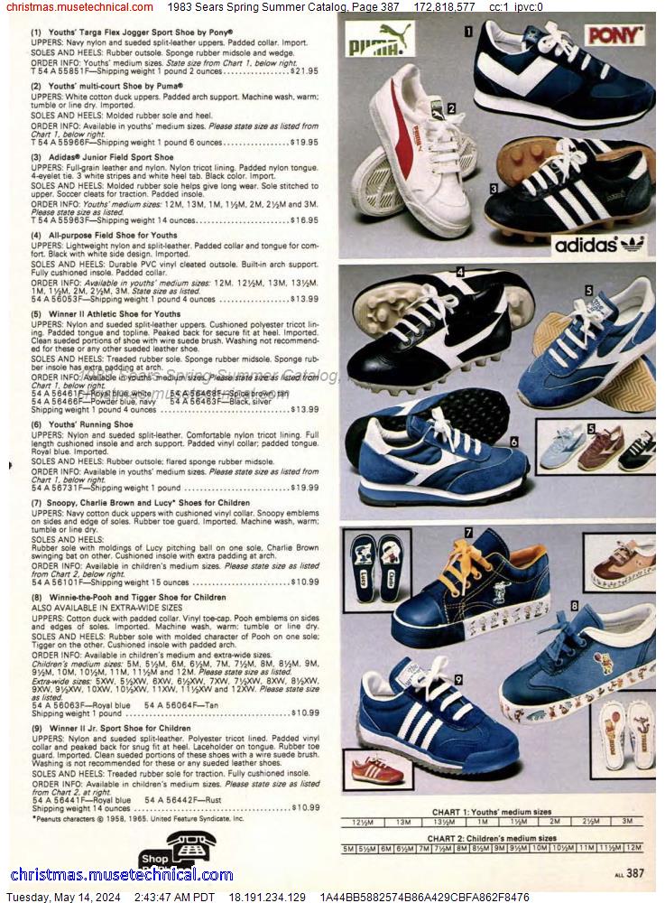 1983 Sears Spring Summer Catalog, Page 387