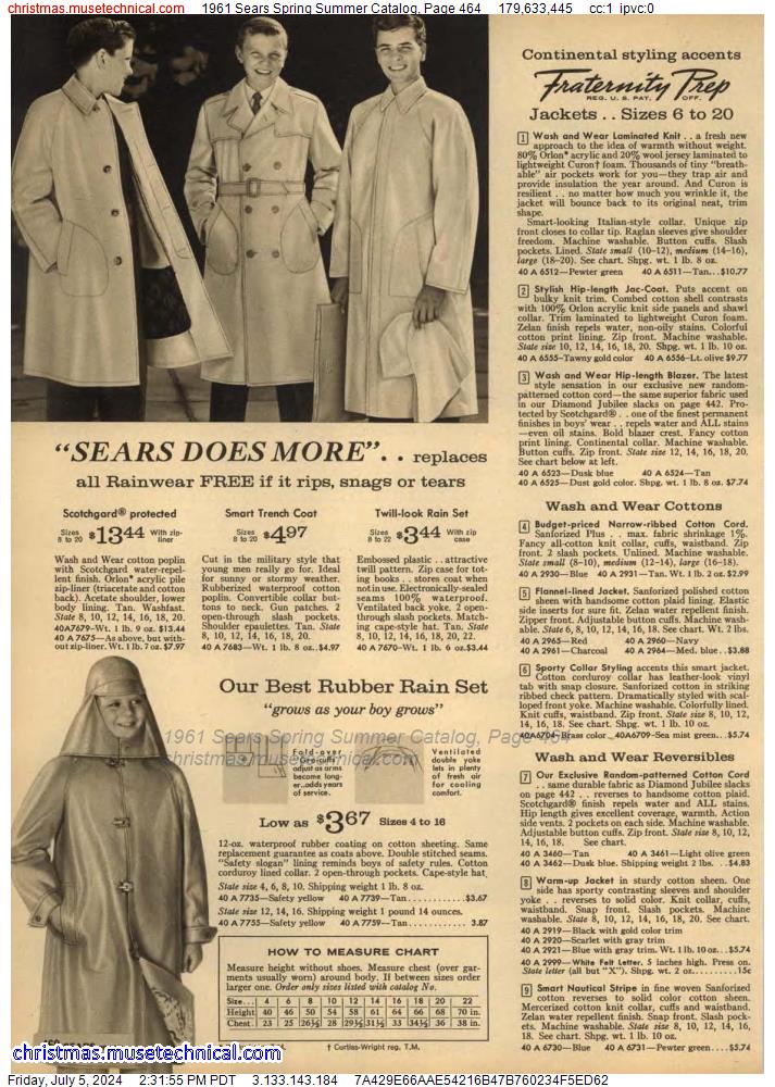1961 Sears Spring Summer Catalog, Page 464