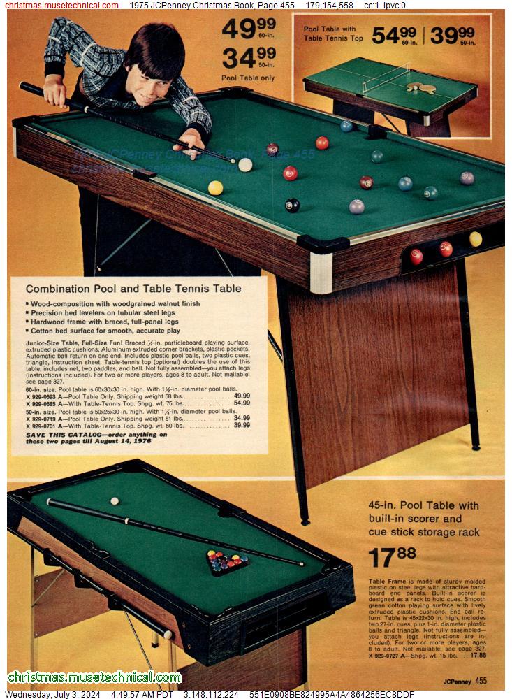 1975 JCPenney Christmas Book, Page 455