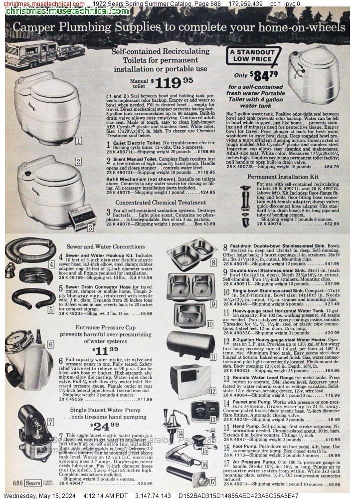 1972 Sears Spring Summer Catalog, Page 686