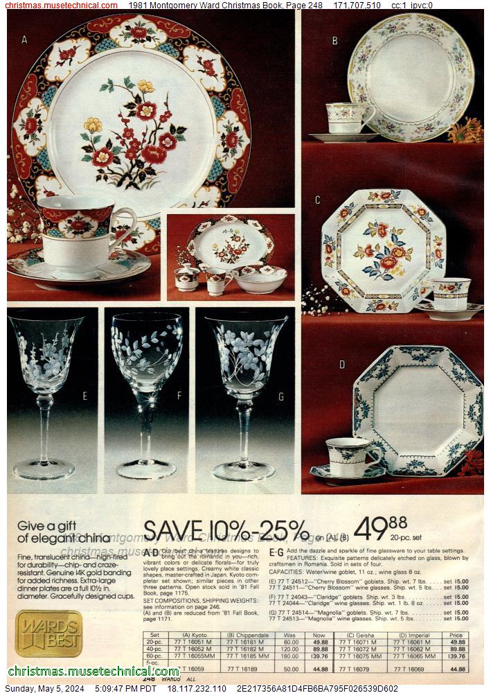 1981 Montgomery Ward Christmas Book, Page 248