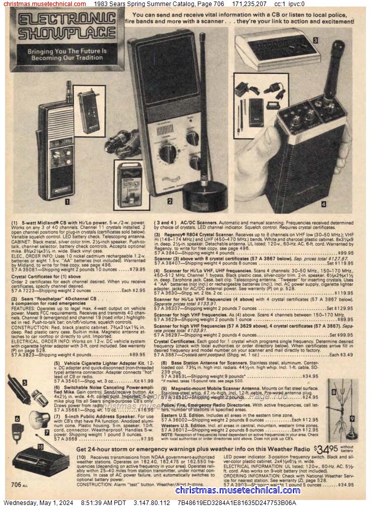 1983 Sears Spring Summer Catalog, Page 706